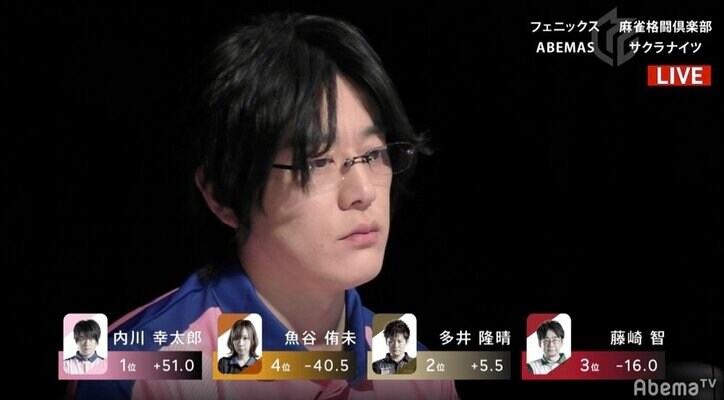 “桜の王子様”内川幸太郎が気迫の勝利 歯を食いしばり2勝目／麻雀・Mリーグ