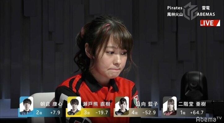 “みんなの”二階堂亜樹、笑顔のバースデー勝利 神からダブリープレゼント／麻雀・Mリーグ