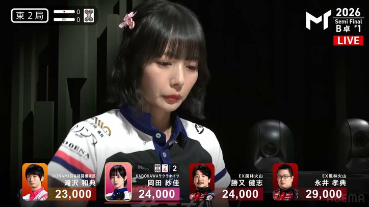 岡田紗佳