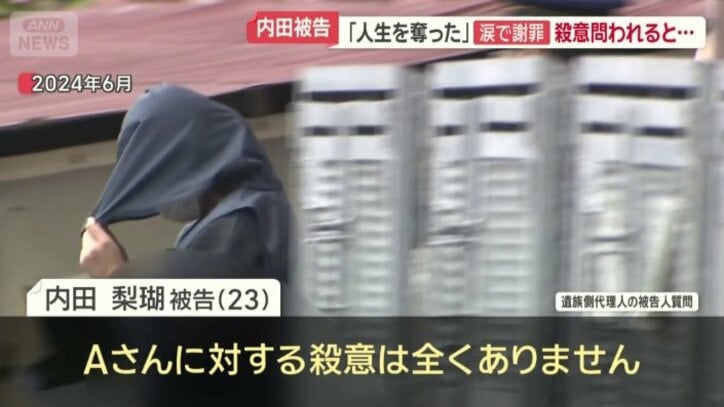 「殺意はなかった」と主張