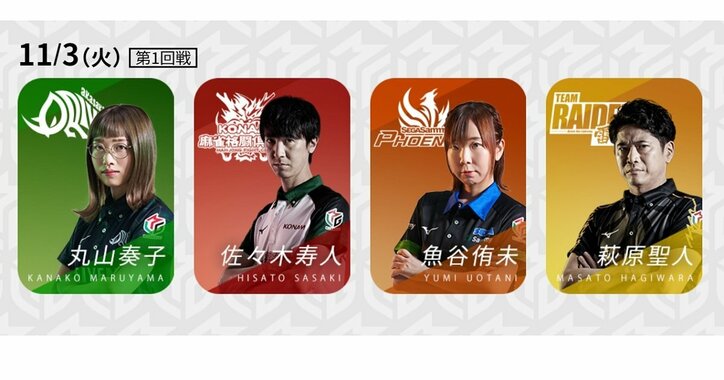 萩原聖人、念願の今期初勝利なるか 10月は苦悩の連続で個人最下位のスランプ／麻雀・Mリーグ