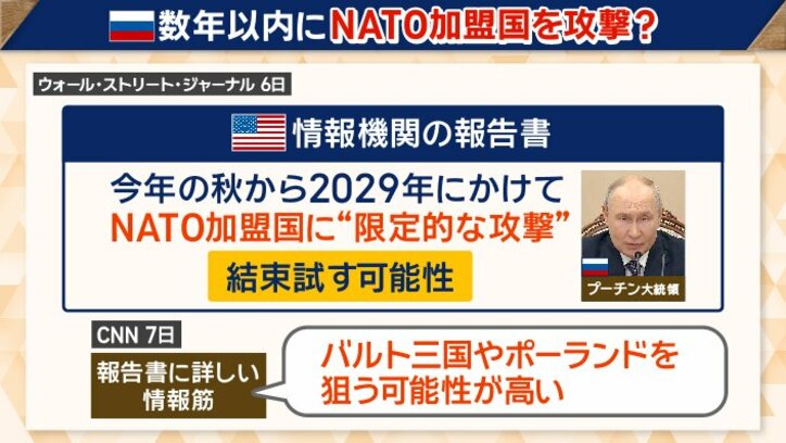 バルト3国やポーランドを狙う可能性が高い