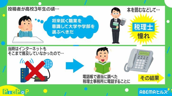 ある日突然かかってきた高校生からの電話 神対応すぎる進路相談が話題に