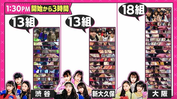藤田ニコルが『ポプ戦』に緊急参戦！憧れの大先輩との対面に候補者たち感激