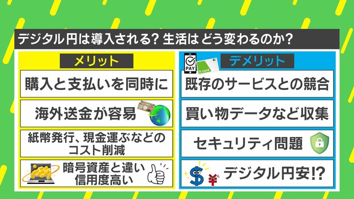 【写真・画像】検討進む「デジタル円」 元日銀・決済機構局長に聞くメリット・デメリット 3枚目