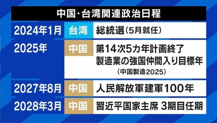 2027年に台湾有事が? 「海峡封鎖なら円安・株安・債券安のトリプル安に」「台湾から来る避難民の対応は考えられていない」 元陸幕長に聞く日本の“協力”