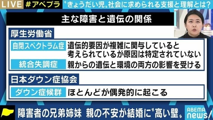 「障害が遺伝するかも、子どもができないよう手術を」と結婚拒否、Wケア・親代わりになる不安も…孤立し思い悩む「きょうだい児」たち