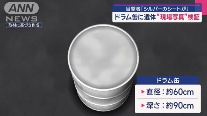 女性の遺体とともにブルーシートが入っていた