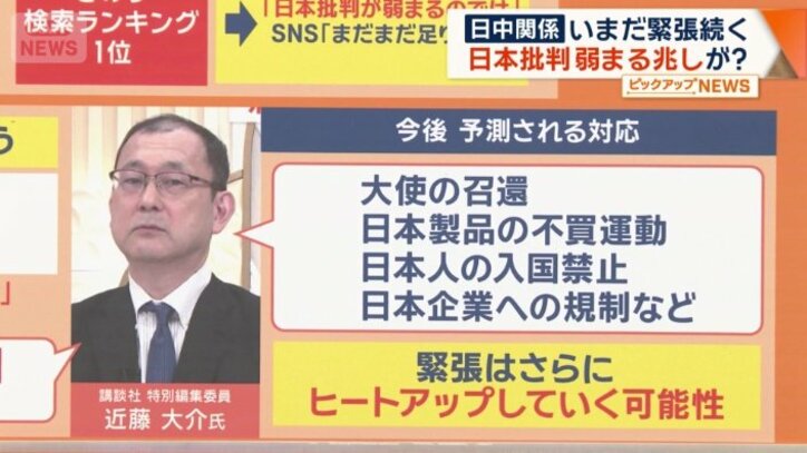 緊張はさらにヒートアップする可能性があると予想