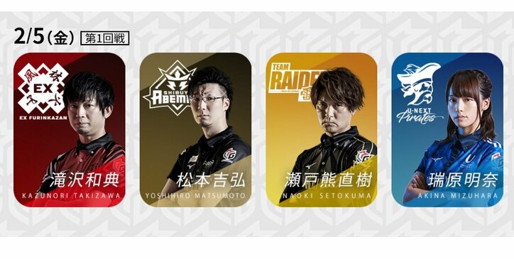 トップ3の直接対決 独走加速か、混戦演出か 全チーム残り20試合へ／麻雀・Mリーグ