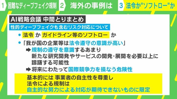 AI戦略会議 中間とりまとめ