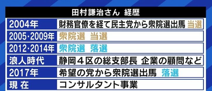 このままでは“2世”や企業経営者、士業の人しか立候補できなくなる…落選して“ただの人”になった議員経験者が活躍できる日本社会に