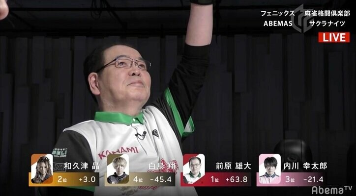 さすがレジェンド！前原雄大、3連勝で個人首位 沢崎誠と60代で個人ワンツー／麻雀・Mリーグ