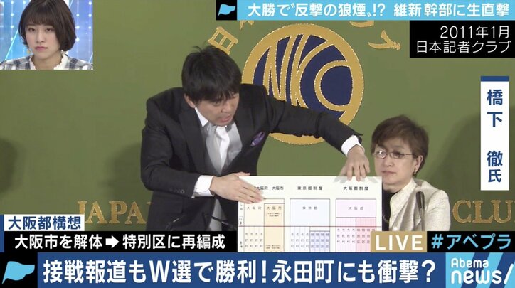 ドワンゴ夏野氏「大阪都構想がどうなるかで将来の日本が決まる」