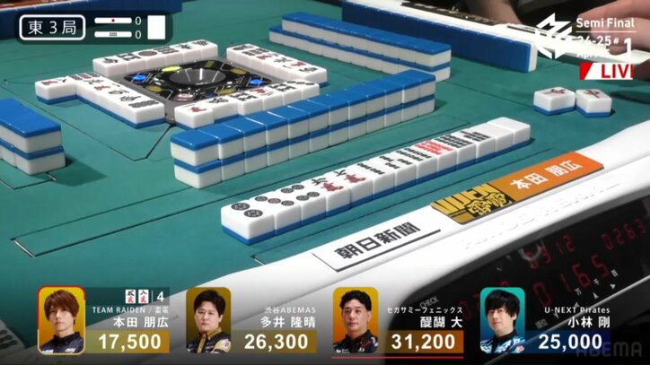 本田朋広のアガリ