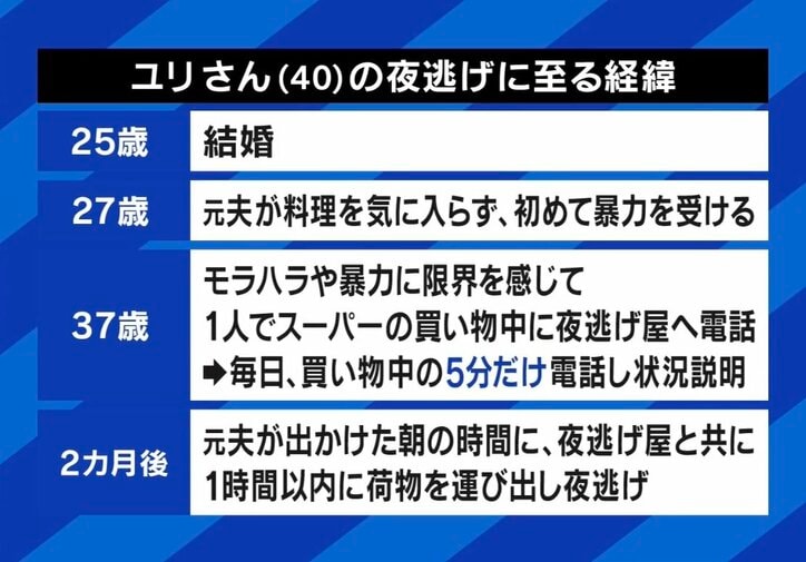 【写真・画像】 5枚目