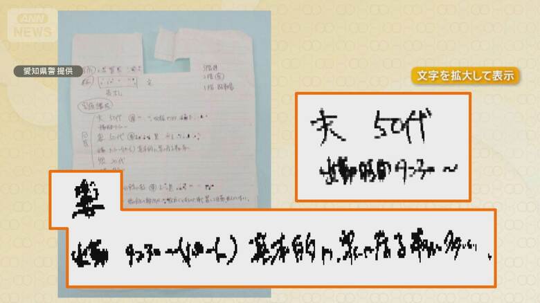 年末に急増　空き巣被害　窃盗マーキング“デジタル化”　入念下見メモ…家族構成共有