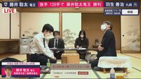 【映像】棋王戦挑決トーナメントで実現したスター対決