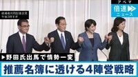 自民党総裁選 現状では誰が優勢？