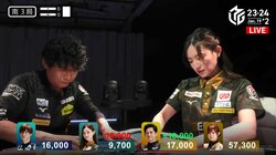 芸能人雀士対決は俳優・萩原聖人が元アイドル・中田花奈に洗礼 美しくも厳しい一撃で明暗くっきり／麻雀・Mリーグ