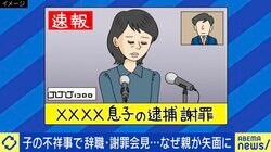 我が子の犯罪や不祥事で「親の責任」どこまで？ 成人したら別人格？ ひろゆき氏「社会の許容度の問題も」