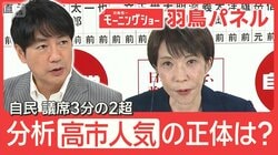 高市人気の正体は？衆院選をデータで分析 見えてきた自民歴史的大勝のワケ
