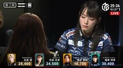 美麗雀士は“悩める仕草”でも魅了する 無意識に取るポーズがファンにはお宝「古畑式長考」「名探偵みずにゃん」「かわいいな」／麻雀・Mリーグ