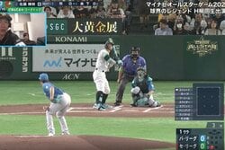 ボールが消えた…！？ 日ハム・伊藤大海、“球速不明の超スローボール”炸裂！→阪神・佐藤輝明の動きが止まる… 意表を突く“予想外の一球”