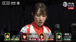 麻雀の化身・伊達朱里紗、全てを見透かすセンスがケタ違いのアガリにレジェンド解説者「鳥肌…すごいなあ」／麻雀・Mリーグ
