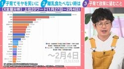 投票先はどう選べば？「子育ては長距離走」3児の父・木下ゆーきが考える“理想の政策”とは「長期にわたる支援を打ち出すところを」