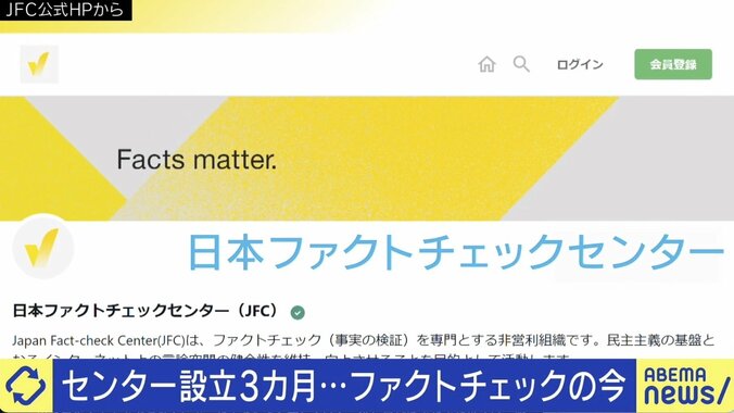 正しい情報を求めすぎ？ 「虚構新聞」信じた学生も…日本ファクトチェックセンター設立から3カ月 存在意義と成果は 2枚目