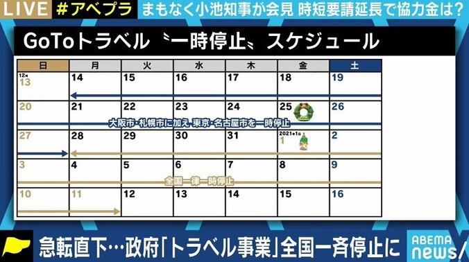 “不要不急の外出を控えてくれ”というのは誤ったメッセージだ。小池都知事の発信に京大・宮沢准教授が異論 4枚目