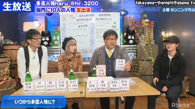 10人の人格が内在・多重人格者が語る「人格が変わるとき」 2枚目