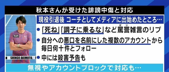 「あなたを応援している人の方が圧倒的に多いんだよと言いたい」オリンピック出場選手への相次ぐ誹謗中傷に、経験者のアスリートが訴え 4枚目