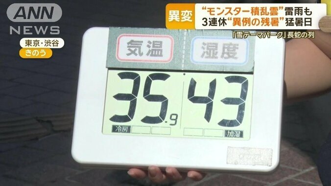 東京・渋谷駅前では手元の温度計で約35℃