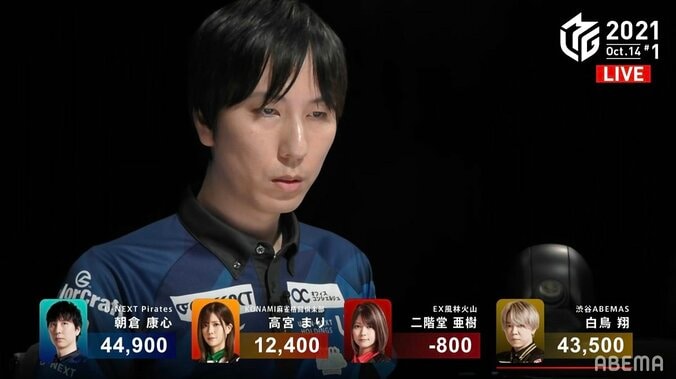 オーラスで強襲一閃！朝倉康心、チーム＆個人初トップ“なかったはず”のチャンス逃さず／麻雀・Mリーグ 2枚目