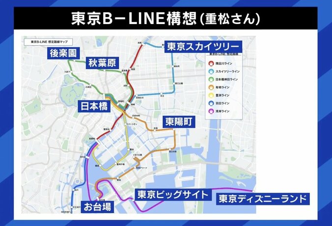 重松健氏が提唱する「東京B-LINE構想」