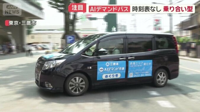 “乗り合い型のデマンド式バス”