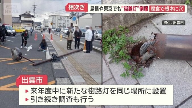市の担当者は「支柱の根元が腐食していた」