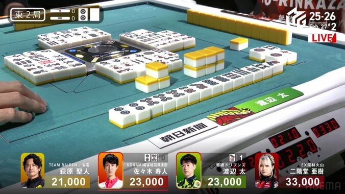 渡辺太、強気のリーチが生んだハイテイ＆裏ドラ2枚の跳満シーン