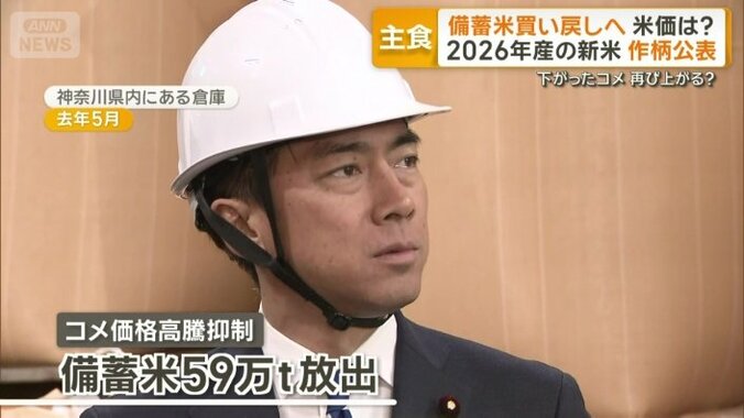 政府が備蓄米買い戻しを始める理由は