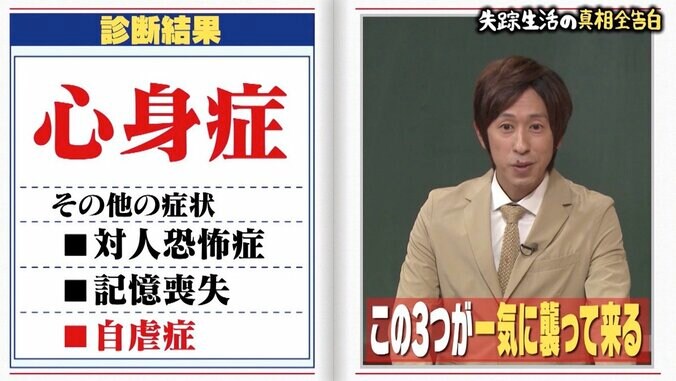 キンコン梶原、失踪を土下座謝罪…相方・西野の“桁違い”すぎた姿にスタジオ反響 2枚目