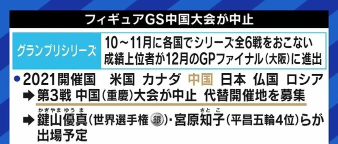 全土で感染者数2ケタの中国がフィギュアGPを中止に…北京オリンピックを成功させたいという意志の現れ?安藤美姫さんも懸念 7枚目