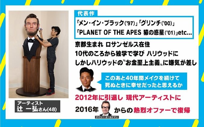 米アカデミー賞“最有力”日本人・辻一弘、映画業界引退から復帰させた“ラブコール” 3枚目