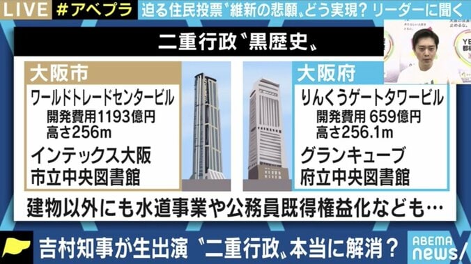 「再チャレンジはない。負けたら政治家として“結論”出す」大阪府・吉村知事が1時間にわたり訴え 迫る大阪都構想の住民投票 4枚目