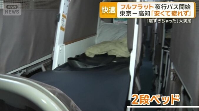 バスに広がる2段ベッド