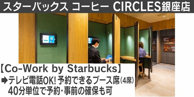 “働く人のため”の新スターバックスが銀座にオープン 予約可能なブース席や集中しやすいパーソナル空間も 2枚目