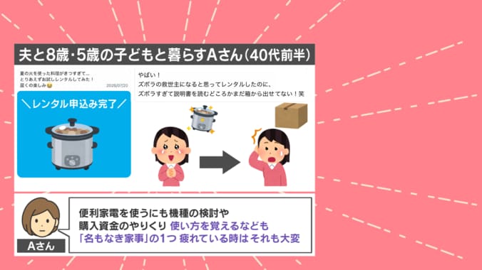 Aさんのコメント