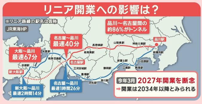 リニア開業への影響は？