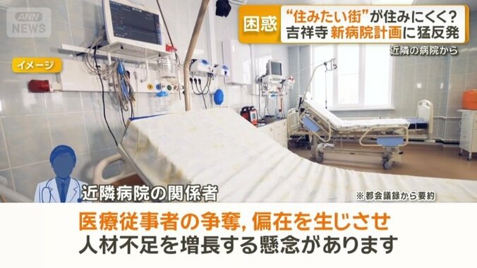 人材不足を増長する懸念
